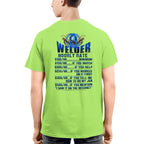 Awesome Hourly Welder Rate-Hoodie - grunx260804-0193